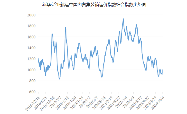 万利官网(中国)唯一官方网站