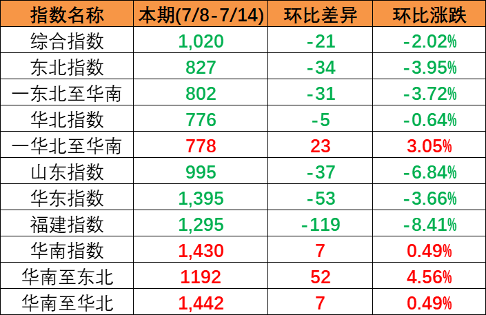 万利官网(中国)唯一官方网站