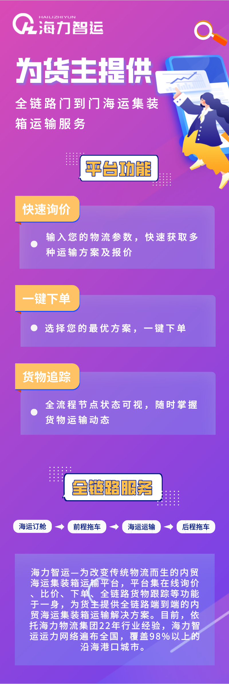 万利官网(中国)唯一官方网站