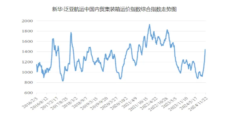 万利官网(中国)唯一官方网站