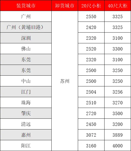 万利官网(中国)唯一官方网站