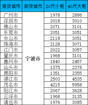 万利官网(中国)唯一官方网站