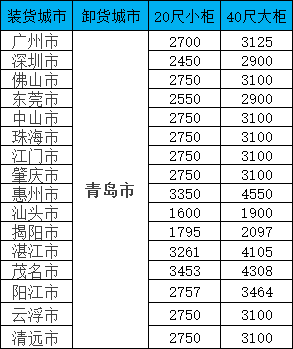 万利官网(中国)唯一官方网站