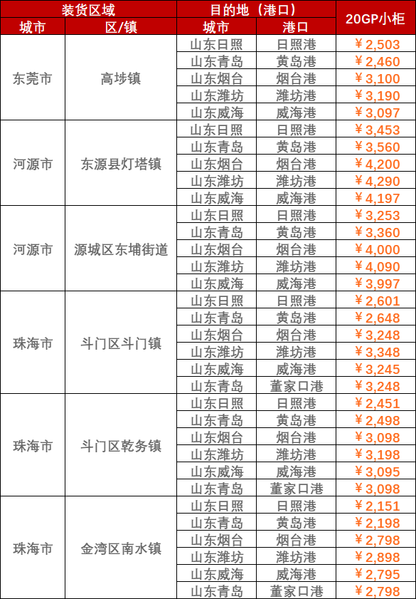 万利官网(中国)唯一官方网站