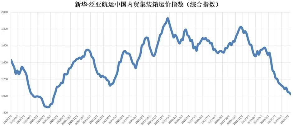 万利官网(中国)唯一官方网站