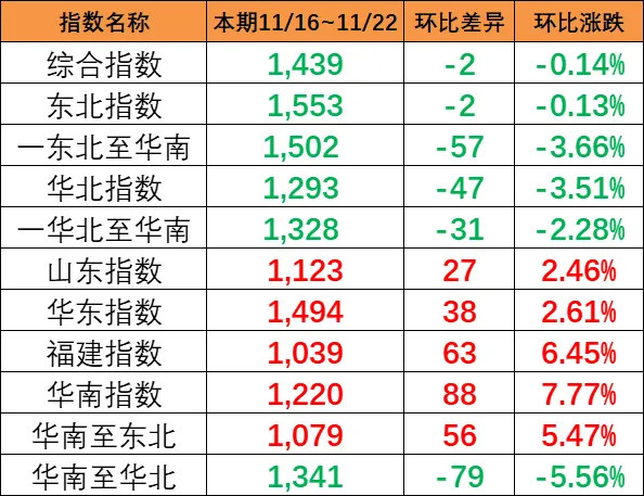 万利官网(中国)唯一官方网站