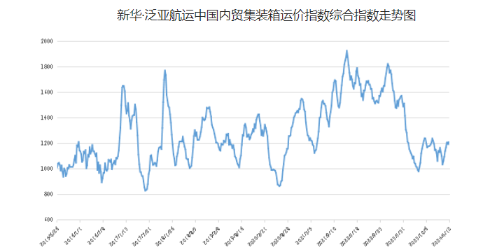 万利官网(中国)唯一官方网站