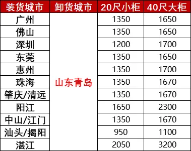 万利官网(中国)唯一官方网站