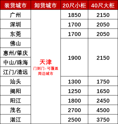 万利官网(中国)唯一官方网站