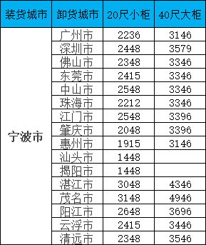 万利官网(中国)唯一官方网站