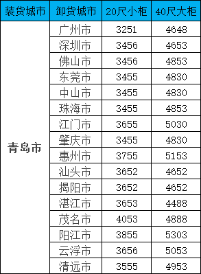万利官网(中国)唯一官方网站