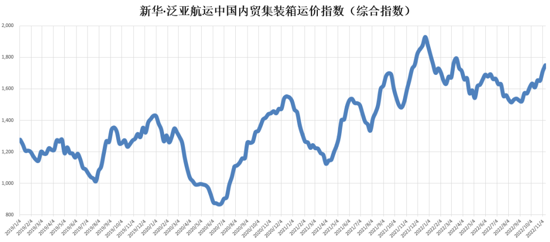 万利官网(中国)唯一官方网站
