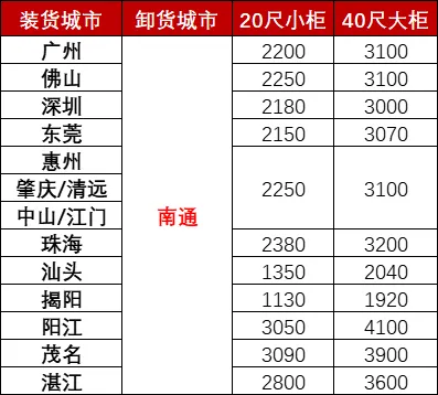 万利官网(中国)唯一官方网站