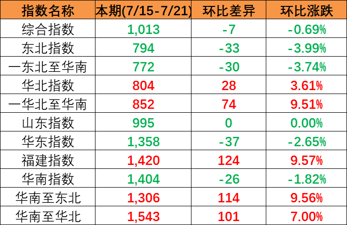 万利官网(中国)唯一官方网站