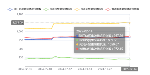 2025齭˼ָСµ