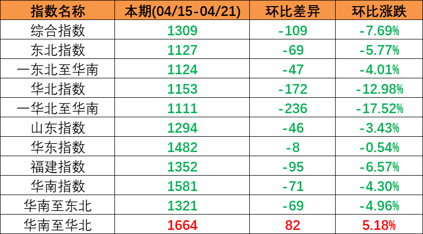 万利官网(中国)唯一官方网站