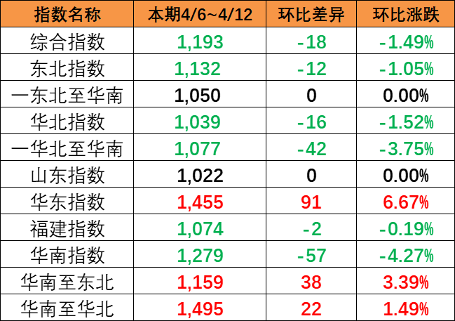 万利官网(中国)唯一官方网站