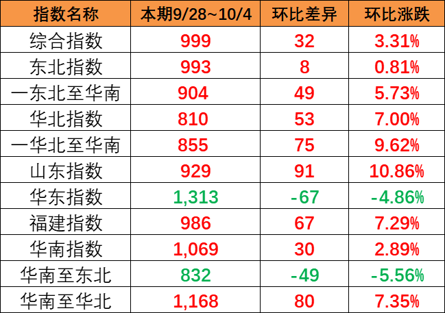 万利官网(中国)唯一官方网站