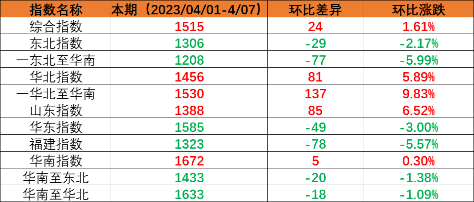 万利官网(中国)唯一官方网站