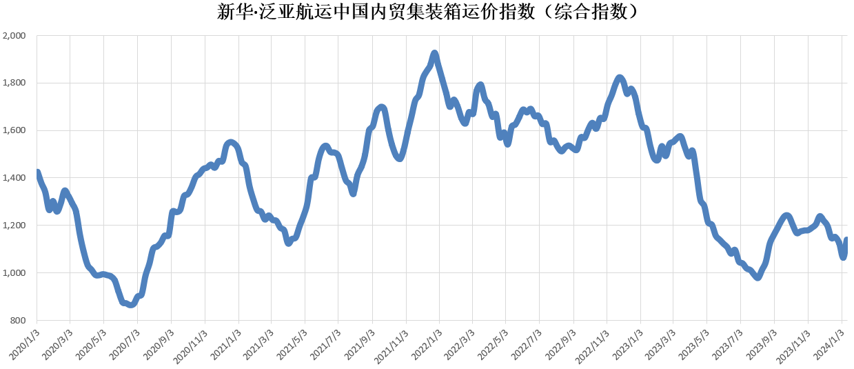 万利官网(中国)唯一官方网站