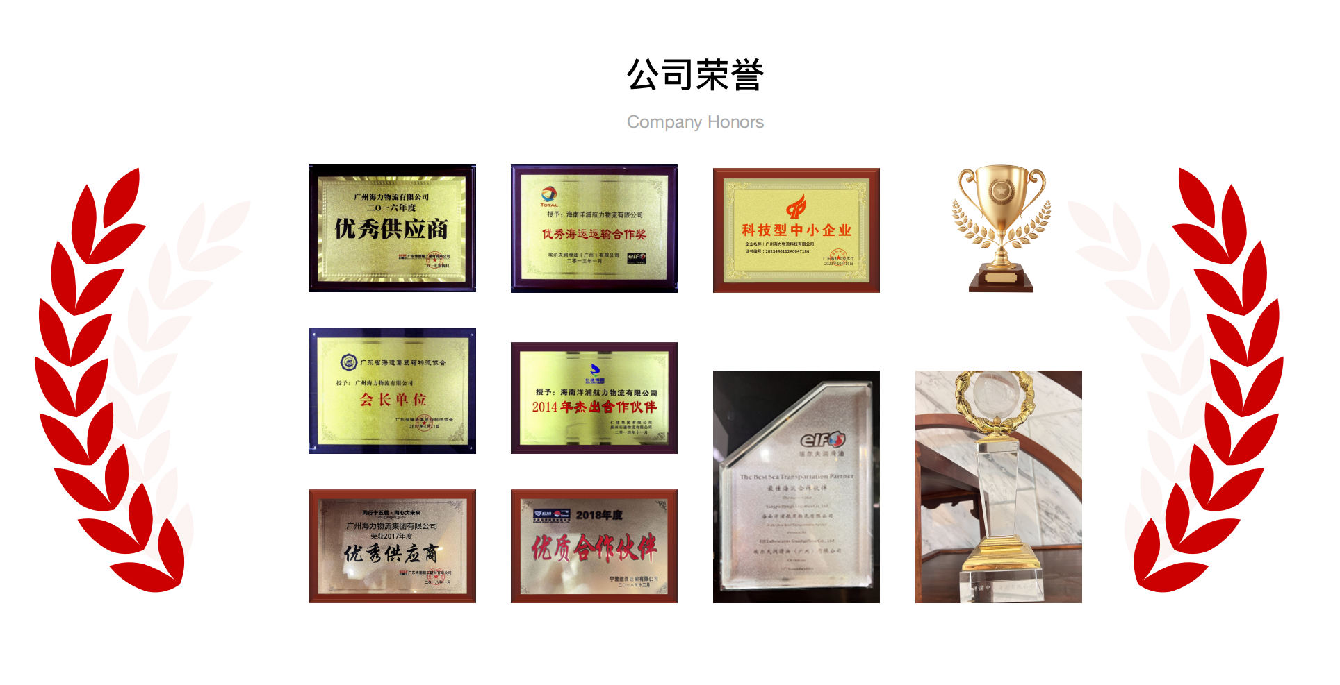 万利官网(中国)唯一官方网站