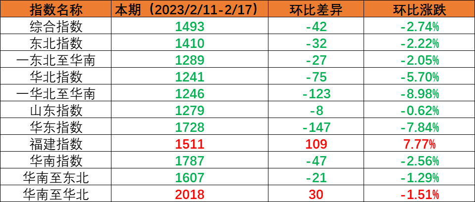 万利官网(中国)唯一官方网站