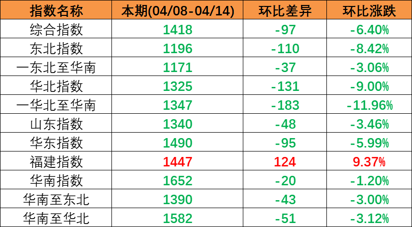 万利官网(中国)唯一官方网站