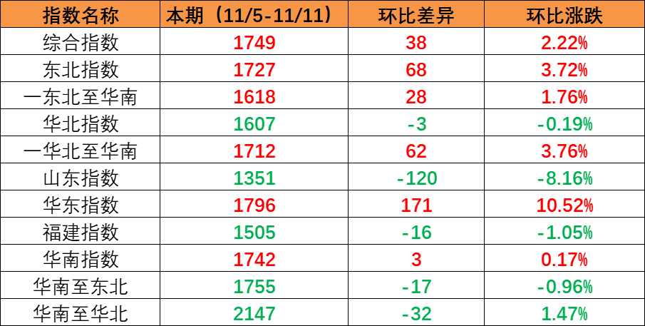 万利官网(中国)唯一官方网站