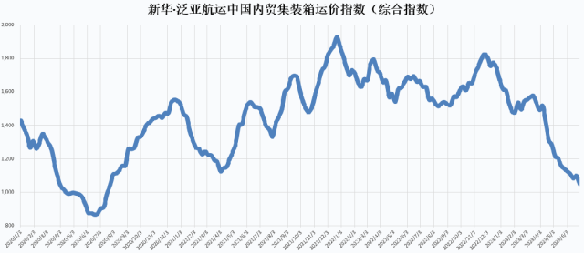 万利官网(中国)唯一官方网站